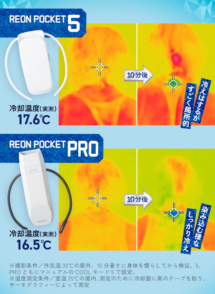 売切れ前に買ってほしい! ソニー「着るクーラーPRO」が今度こそ猛暑 売切れ前に買ってほしい! ソニー「着るクーラーPRO」が今度こそ猛暑