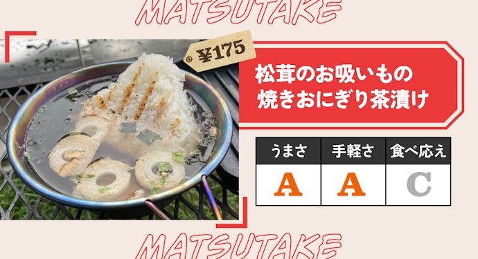 評価:キャンプでお酒を飲んだ日の翌日の朝ご飯にちょうどいい
