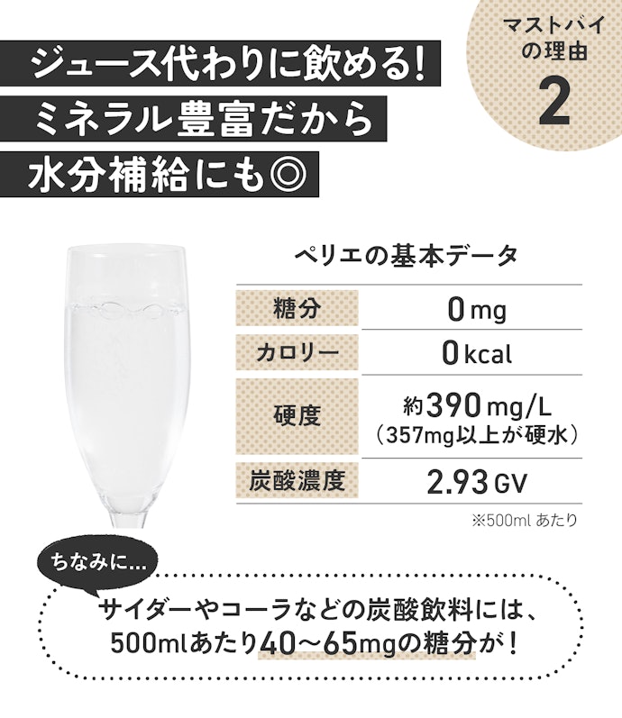 理由②:カロリー&糖分どっちもゼロ。糖分を控えている人でも飲みやすい!