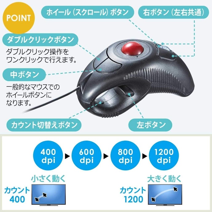 複数のデバイスに接続するならDPI切り替えができるものがベター