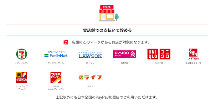 実店舗やネットの支払いで貯める。ポイントアップ店の活用もおすすめ