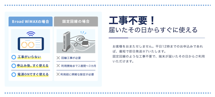 メリット② 最新端末が最短即日発送
