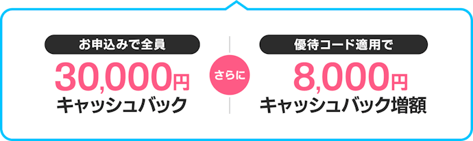 【マイベスト限定!】優待コード適用で全員対象。最大38,000円キャッシュバック