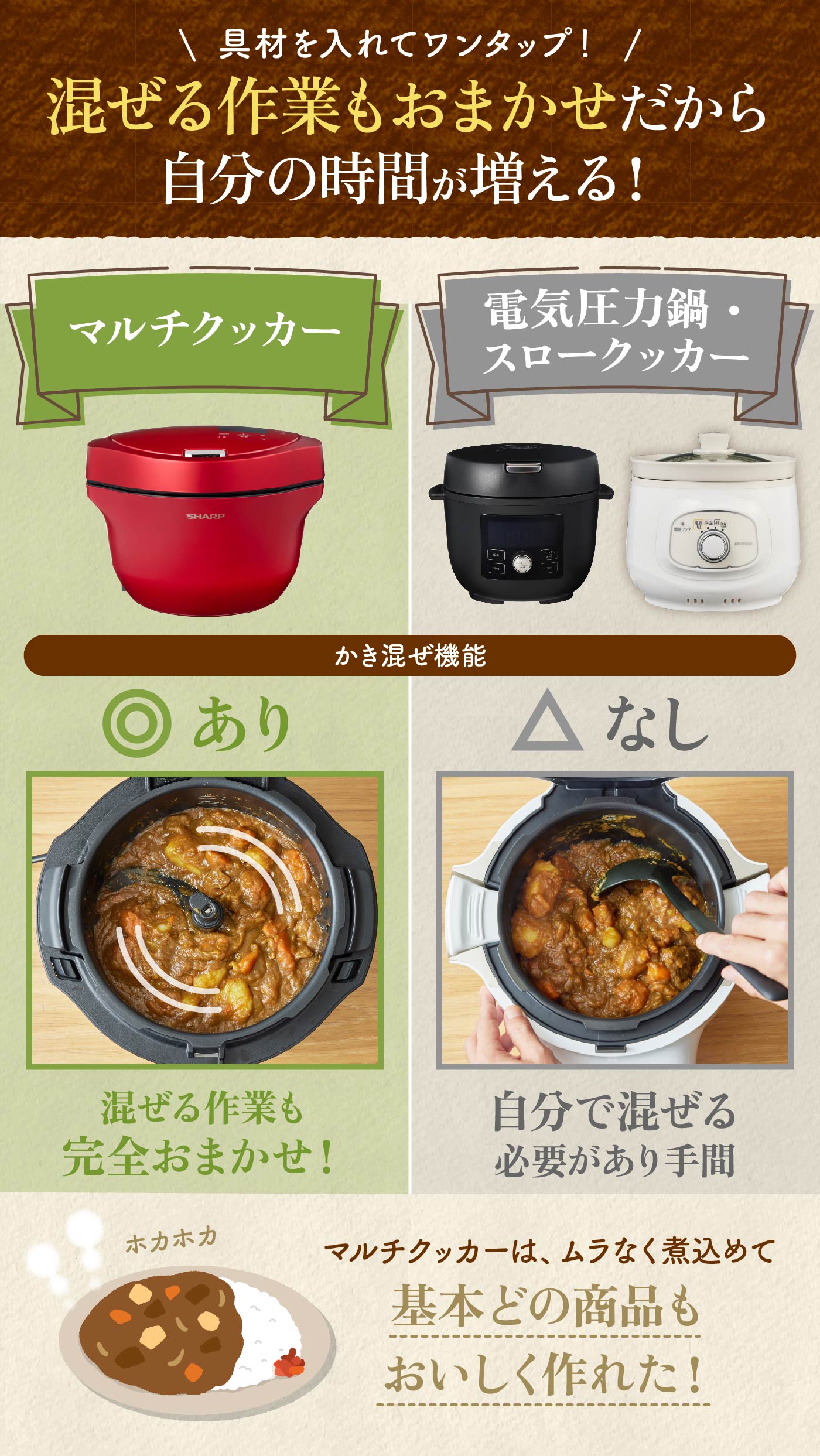 新品　象印 　マルチクッカー　自動調理器 　時短 象印（ZOJIRUSHI） マルチクッカー EL-CA60-HM 48992 焼き 煮物 蒸し