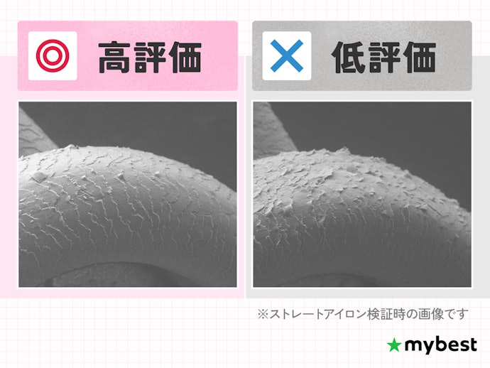 毎日使うなら、ダメージの受けにくさが高評価だった商品を選ぼう
