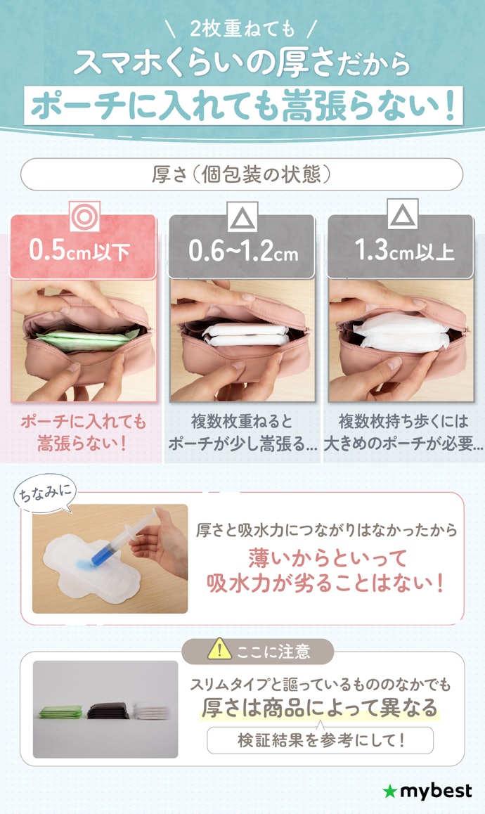 コンパクトに持ち歩きたいなら、厚さが0.5cm以下のものだと便利