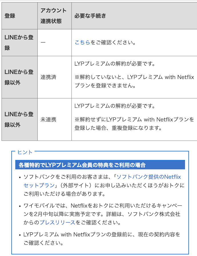 すでにLYPプレミアム会員の人は、「LYPプレミアム with Netflix」に登録できる?