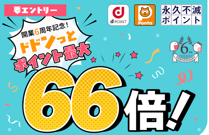 対象商品の買付をするとポイントが通常の最大66倍もらえる
