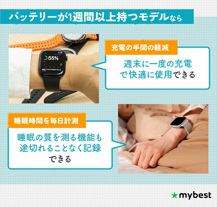 バッテリー持ちもチェック!1週間以上持つものがおすすめ