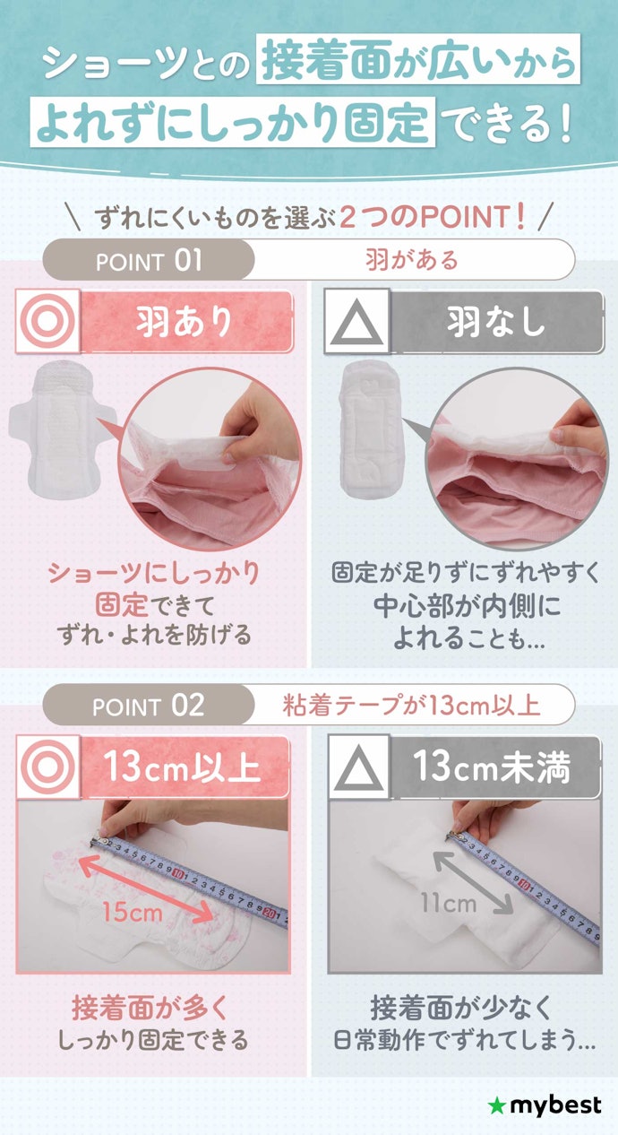 羽あり&粘着テープが13cm以上ならずれにくくておすすめ!