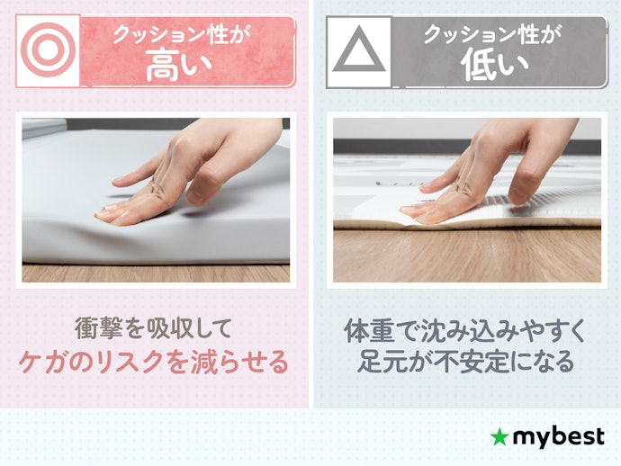 転倒時の衝撃を和らげるために、クッション性の高さに注目