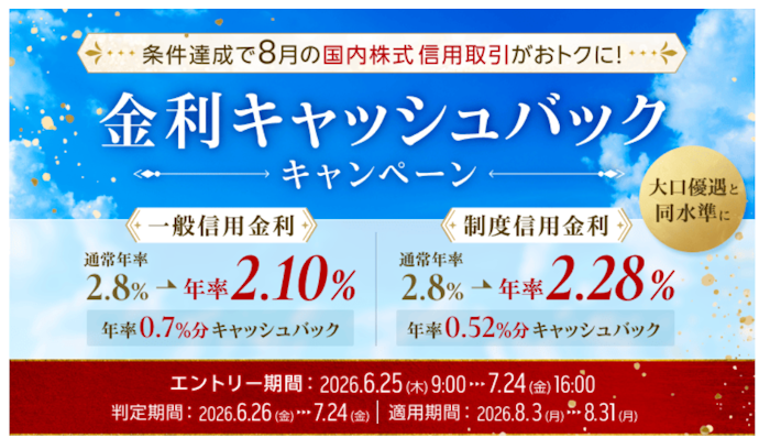 国内株式の信用取引条件を達成すると8月の金利差額相当分がキャッシュバックされる