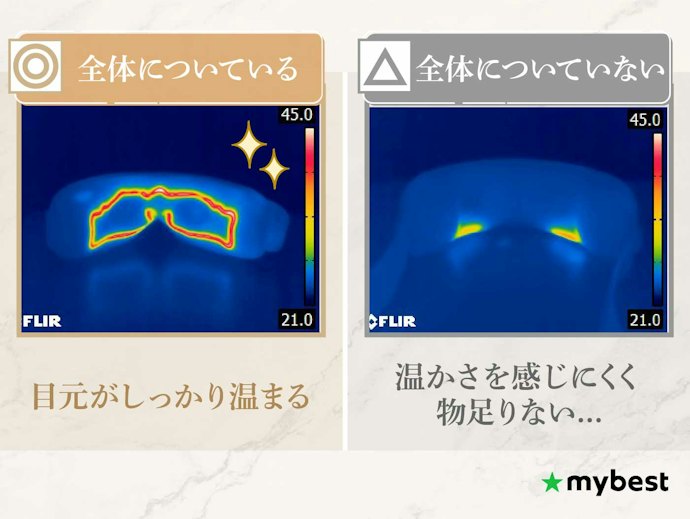 目元をしっかり温めたい人は、目を囲むようにヒーターがついているかを確認しよう