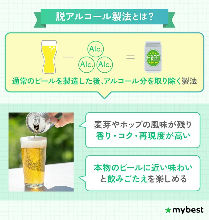 ビールの代わりとして飲むなら脱アルコール製法の商品がおすすめ