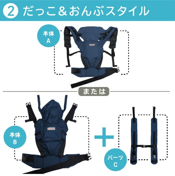 1人用に分離できると利便性がアップ。抱き方を切り替えられる商品も