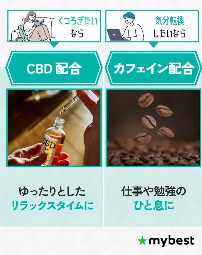 CBDやカフェインなど機能性を求める人は、成分で選ぼう