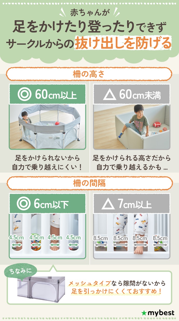 抜け出しにくいものが安全!高さ60cm以上+間隔6cm以下の柵のものを選ぼう