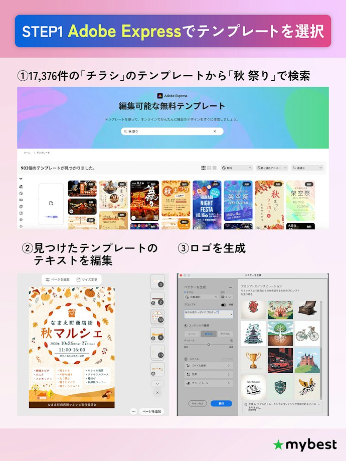 「Adobe Express」内のベクターデータのAI生成が便利!時短になり助かった