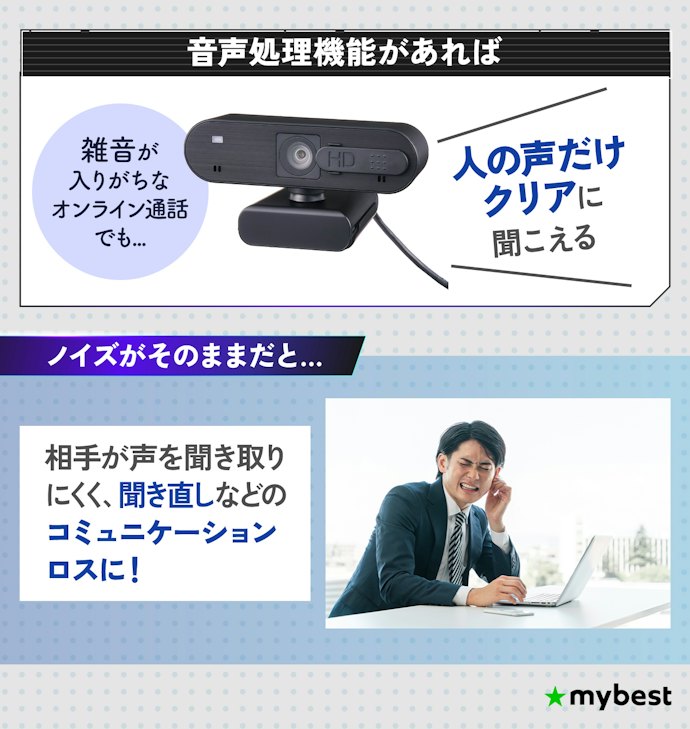 カメラのマイクでそのまま話すなら、ノイズを抑える機能付きを選ぼう