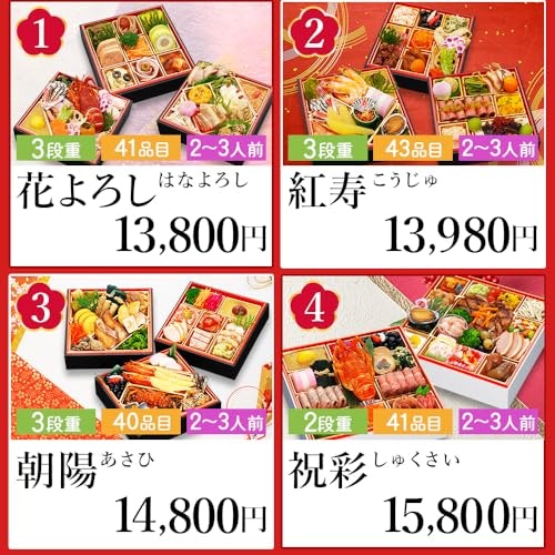 失敗を防ぎたいなら、内容量がある程度決まっている福袋がおすすめ