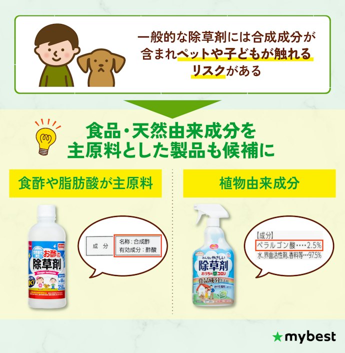 ペット・子どもがいるなら食品成分・天然由来成分配合の除草剤を選ぼう