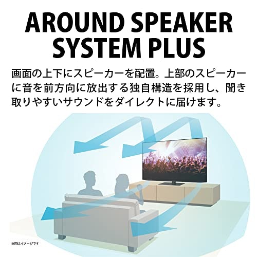 臨場感のあるサウンドを楽しみたい人は、スピーカーシステムに注目