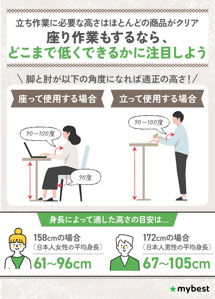 座り作業もするなら、61〜105cmまで下がる調整幅を選ぼう