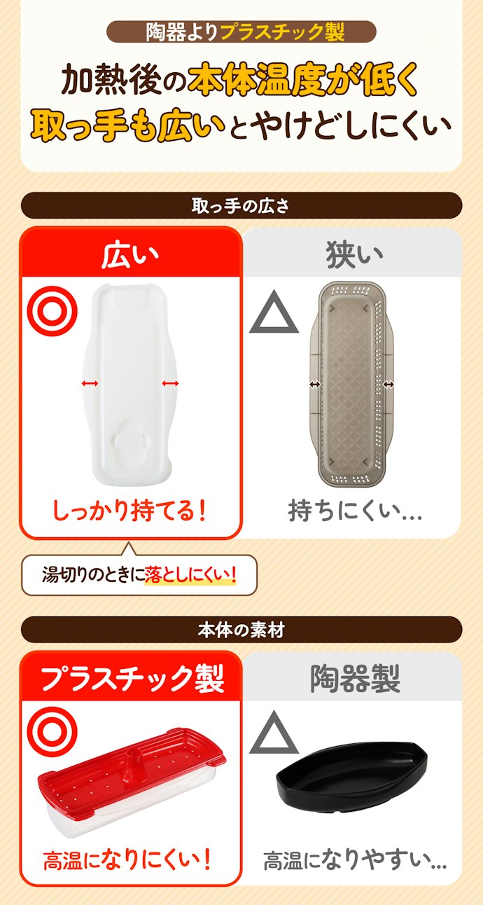 安全に料理するために、プラスチック製で取っ手が広いものを選ぼう!