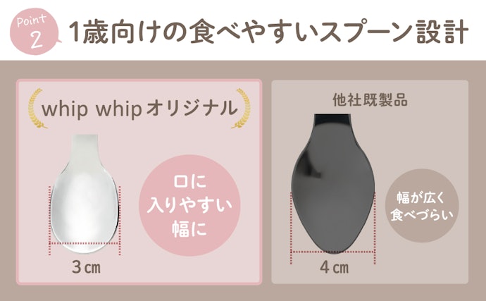 スプーンは年齢に合わせた量がすくえるサイズ選びがポイント