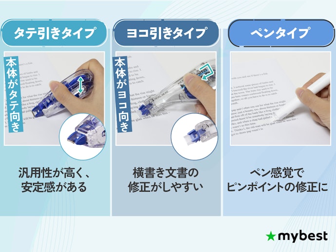 本体のタイプで選ぼう