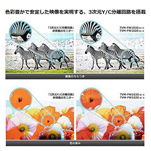 10インチ以上なら高解像度のモニターが最適