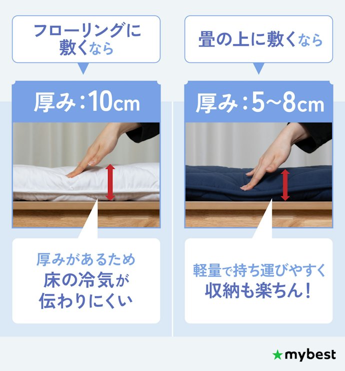 底つきを防ぐために厚さ10cm程度以上のものを選ぼう