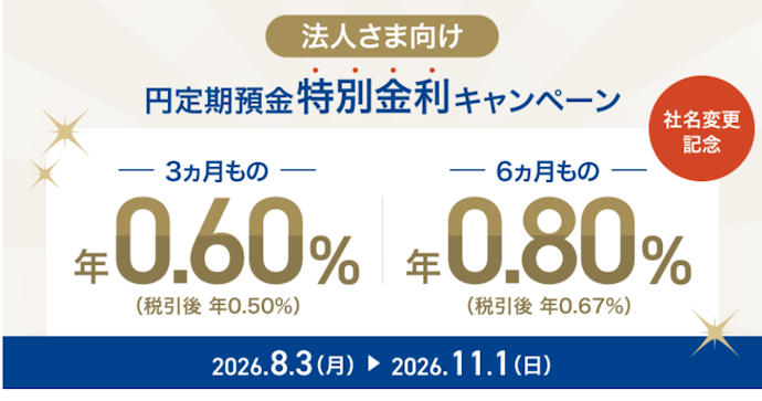 【法人】円定期預金(3か月・6か月)を組むと特別金利年0.80%が適用される
