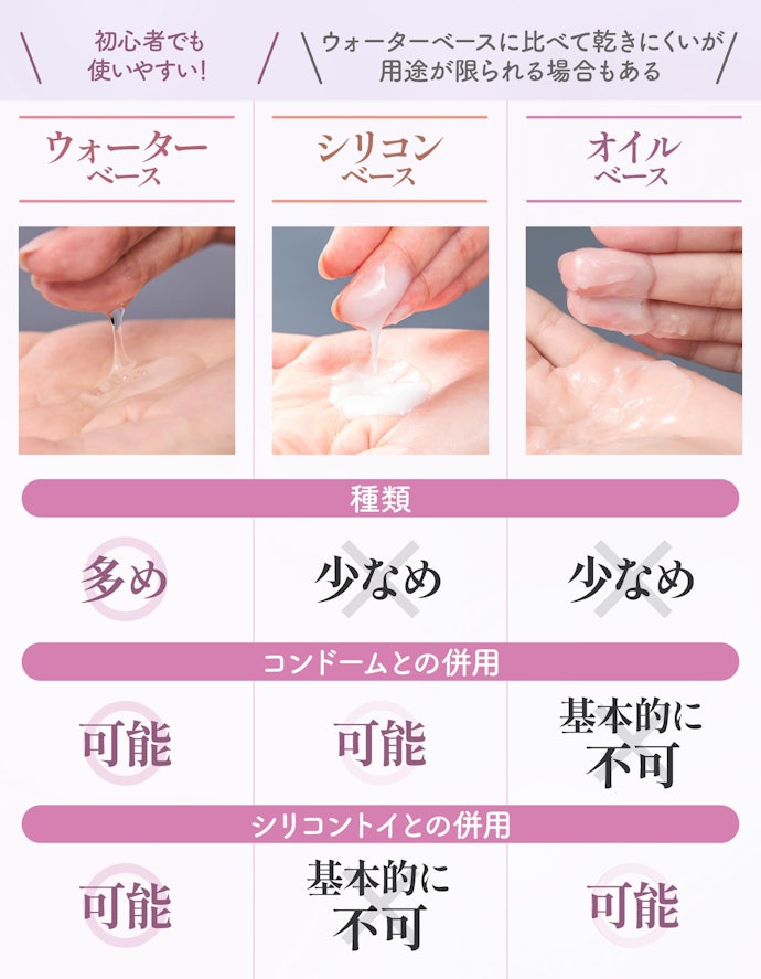 タイプの特徴を押さえて自分に合ったものを選ぼう