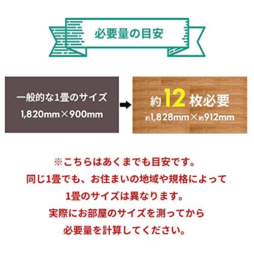 枚数は実際の部屋の広さから算出。少し余裕を持たせて