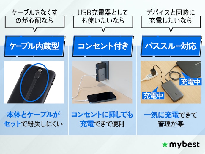 より便利に使える機能もチェック。用途に合わせて選ぼう