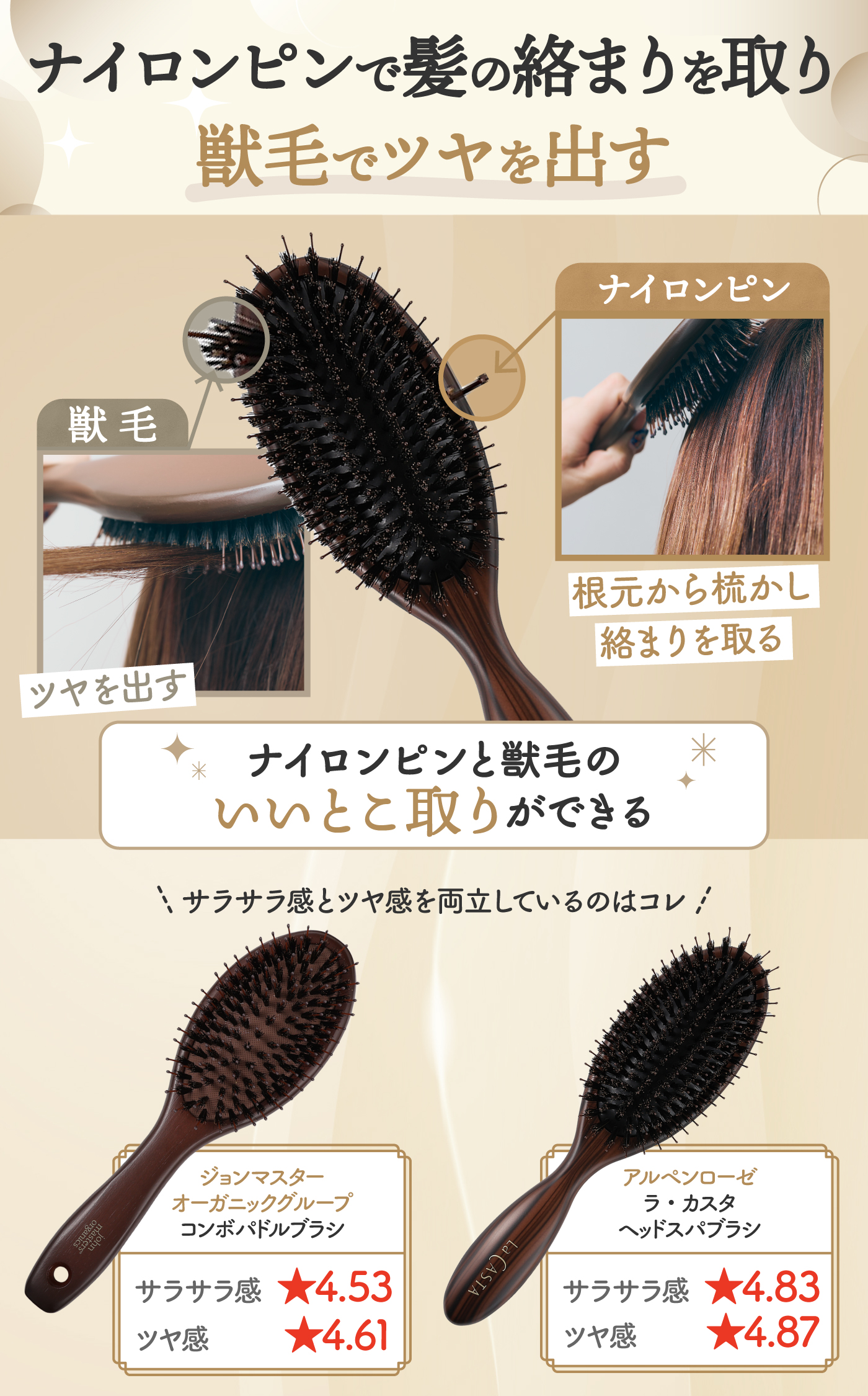 プリアップ コンパクトスタイラーを検証レビュー！ヘアブラシの選び方