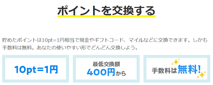 アメフリのポイント交換に手数料はかかる?