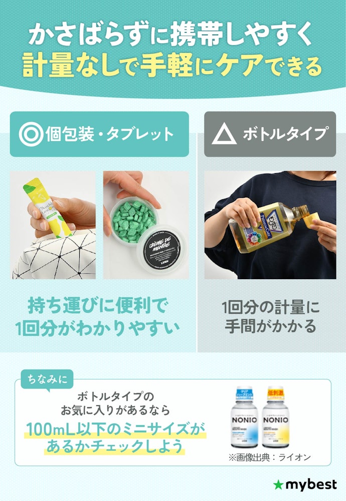 外出先に持ち運びたいなら、個包装やタブレットタイプがおすすめ