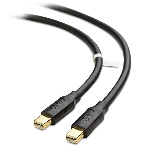 端子の違いに注目。機器によってはMini DisplayPort用が必要