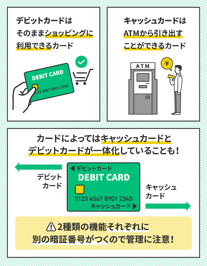 番外編:口座からの引き出しに便利。キャッシュカード