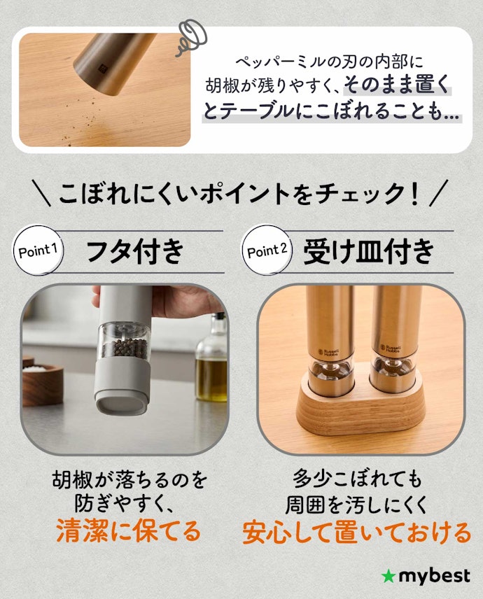 使い終わったあとにこぼれにくい工夫があるかもチェックしよう