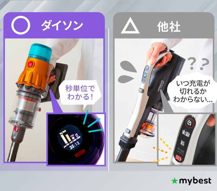 2LDK以上の広い家なら液晶ディスプレイつきモデルがおすすめ