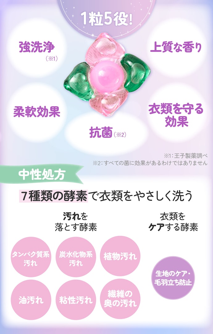 7種類の酵素で衣類をやさしく洗う。柔軟や抗菌もこれ1粒でできる多機能さも魅力