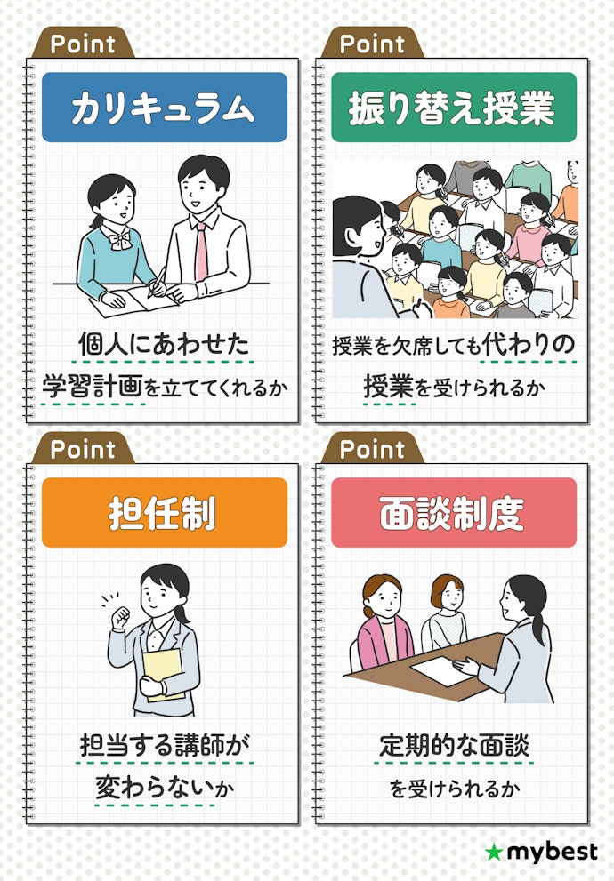 学習サポート体制が整っていると継続しやすい