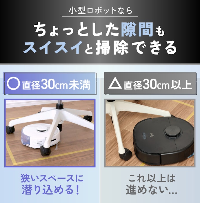 ⑦ 直径30cm以下の小型モデルなら、狭いスペースや隙間もしっかり行き届く