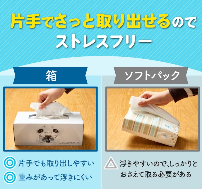 毎日使うからこそ、取り出しやすいかも大事。ソフトパックよりも箱タイプを選ぼう