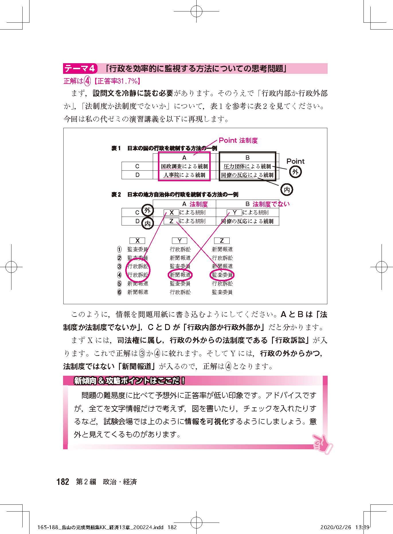 共通テスト用倫政参考書のおすすめ人気ランキング【2025年】 | マイベスト