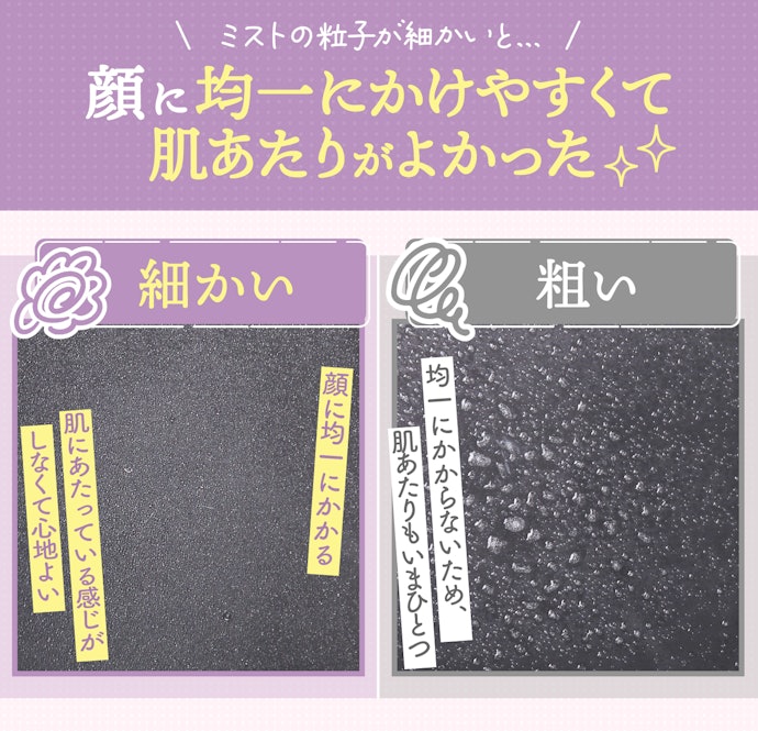 使い心地を重視するならミストの細かさに注目。細かい霧状で出るものがベター