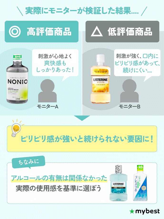 毎日続けやすいように、刺激が心地よく爽快感が高いものを選ぼう